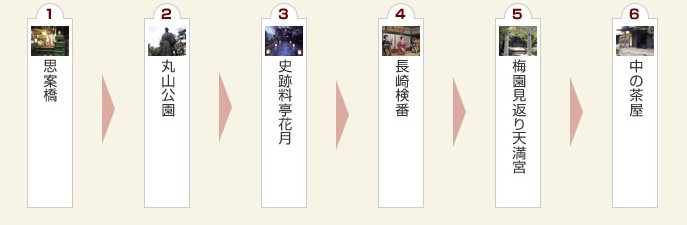 烟花巷漫步一日游