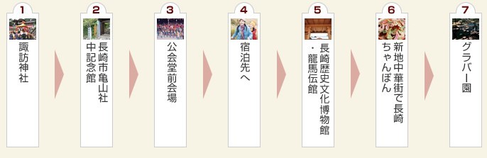 尽享长崎重阳节的两天一夜之旅
