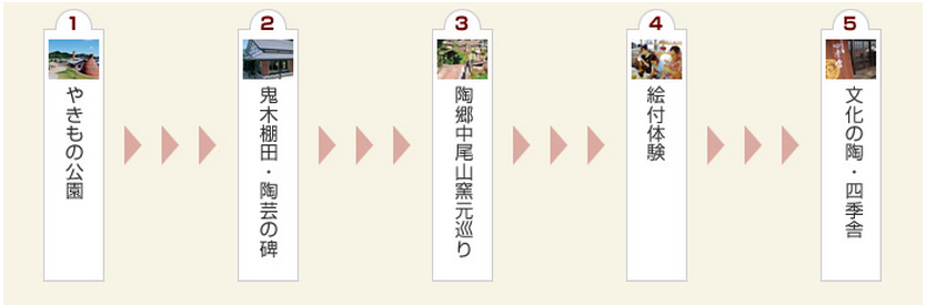 快来波佐见 上一节陶瓷体验课吧