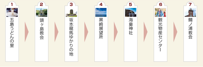 上五岛巡礼