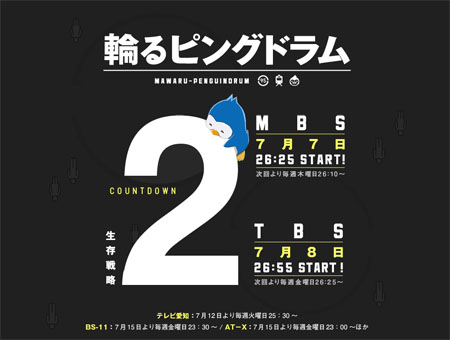 几原邦彦最新作《回转企鹅罐》7月7日开播