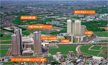日本推进柏叶学园城建设 打造智能城市