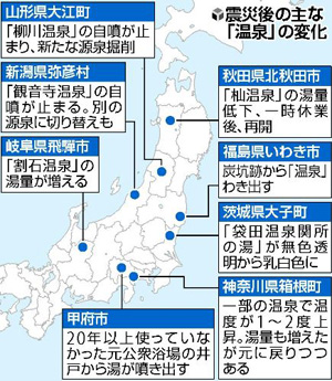 东日本大地震后 日本各地温泉怪象频频发生