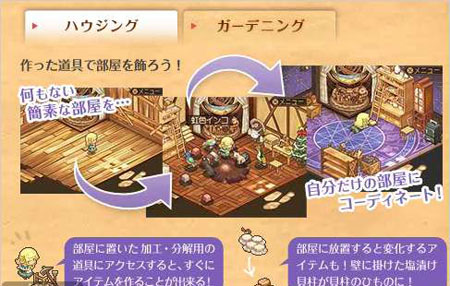 《诺拉和时间工房》利用导刻术打造个性房间