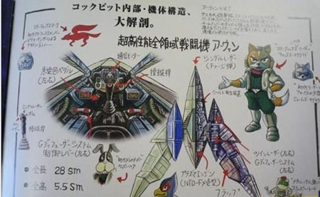 任天堂3DS游戏《星际火狐3D》发放宣传手册