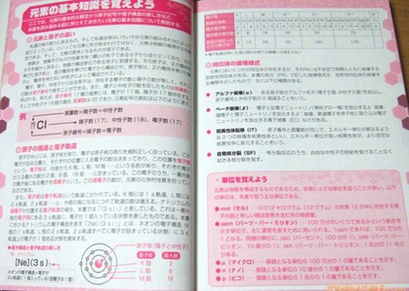 很黄很暴力 的日本化学教科书 日本通