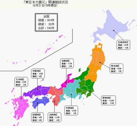 据统计东日本大地震相关破产案件达到304起