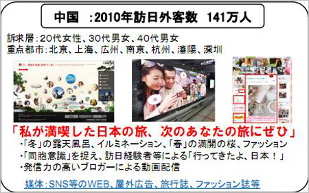 日本正式启动在海外的赴日旅游宣传活动