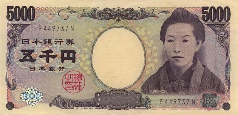 日本货币种类