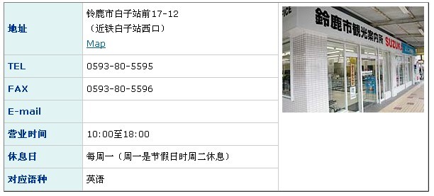 旅游问讯处小贴士