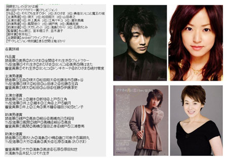 《即便如此也要活下去》成为第70回日剧学院赏最大的赢家