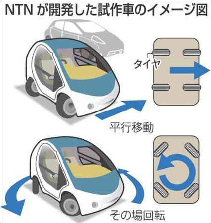 日本研发可横向移动汽车 防女性驾车突发意外