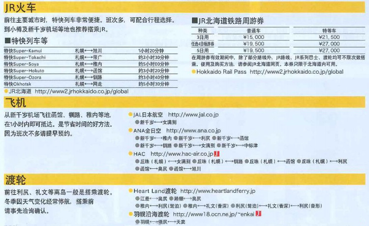 区域内的交通信息图