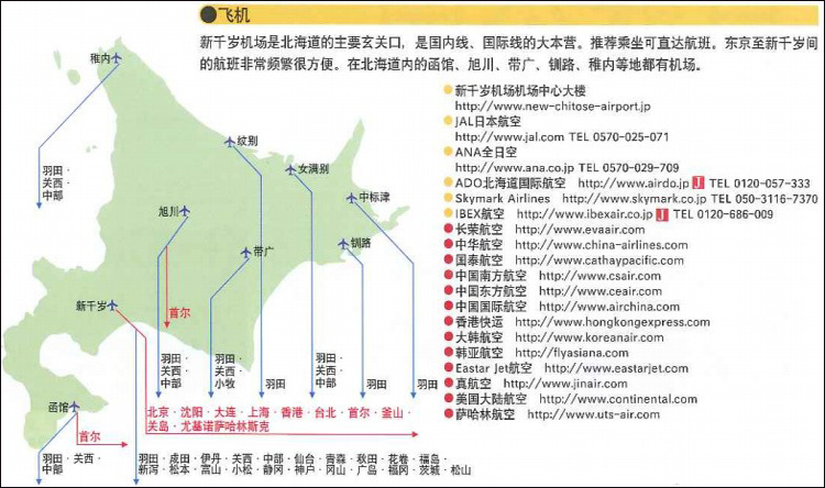 至北海道的交通信息图