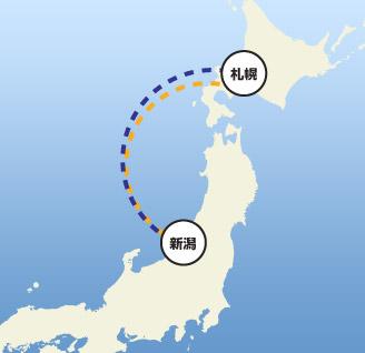 从北海道往新潟县的交通信息