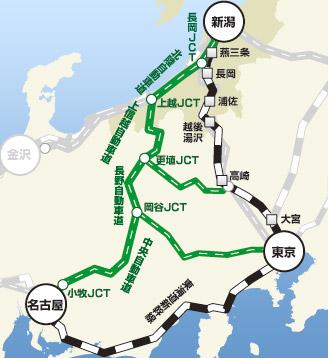从名古屋往新潟县的交通信息