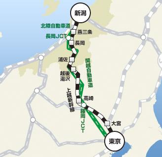 从东京都往新潟县的交通信息