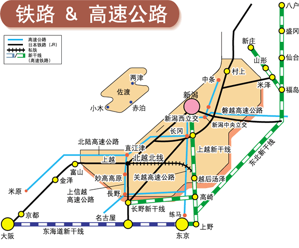 新潟县的交通信息指南图