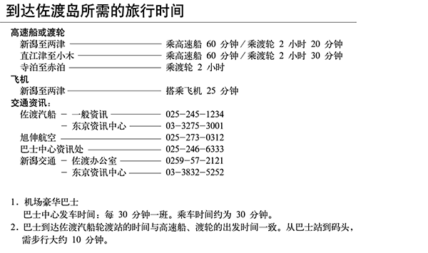 新潟县的交通信息指南图