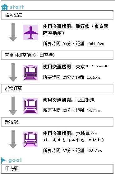 福冈市往山梨县的交通信息 日本通 福冈市往山梨县的交通信息 日本通