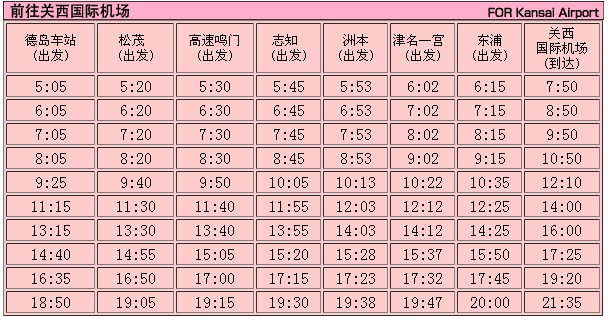 德岛县往关西国际机场的巴士信息