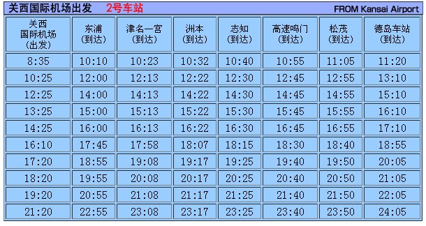 关西国际机场往德岛县的巴士信息