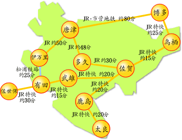 佐贺县的主要交通信息