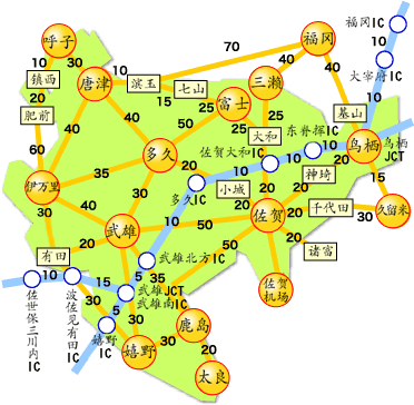 佐贺县的主要交通信息