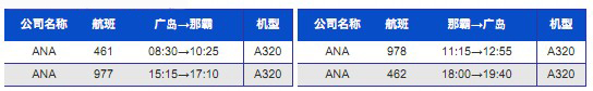 广岛机场的国内航班信息