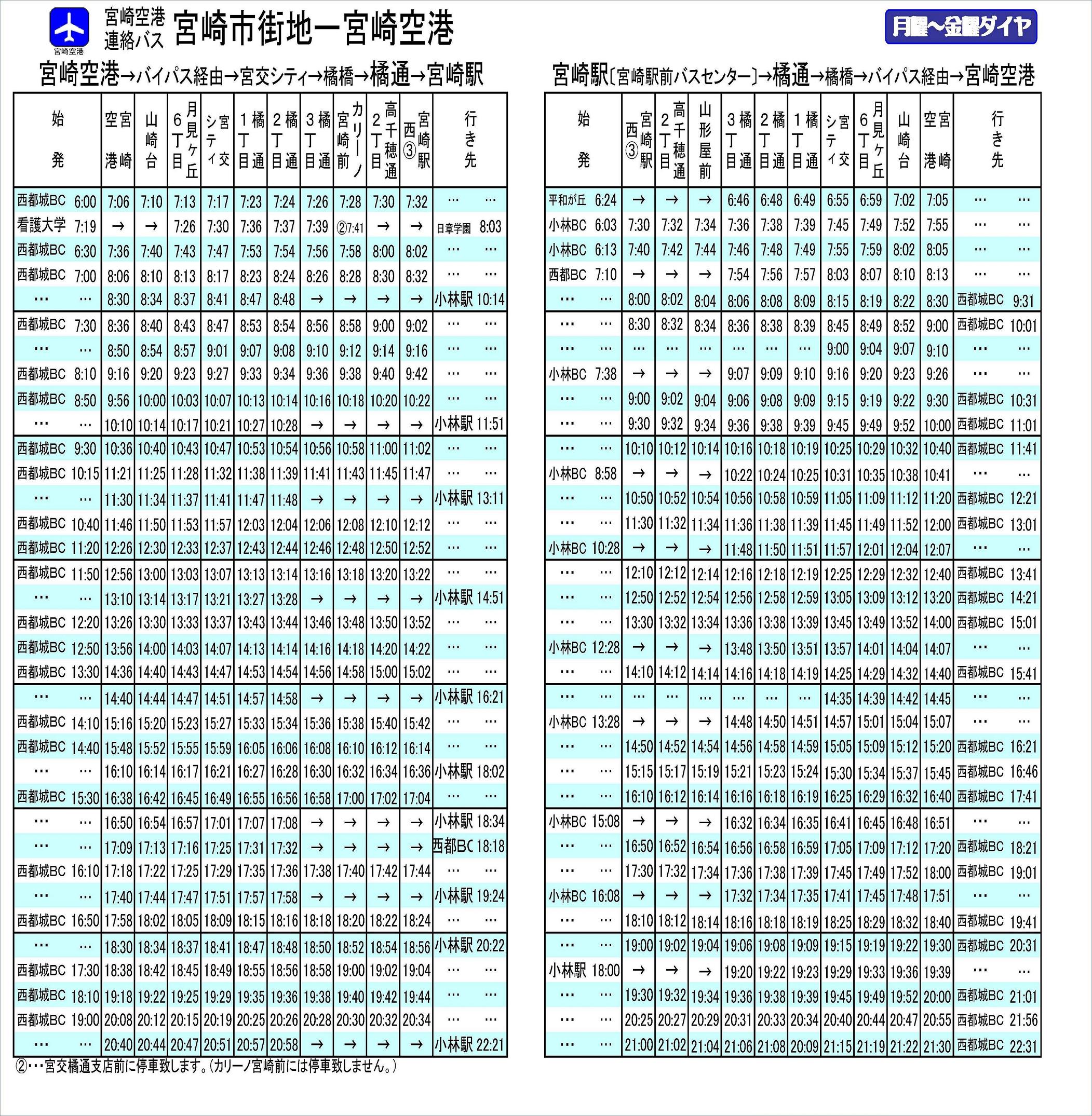机场与JR宫崎站的巴士信息
