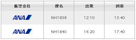 从秋田机场出发的航班信息