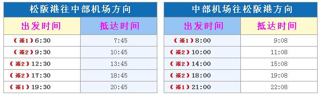 津新港、松阪港与中部机场的客轮信息