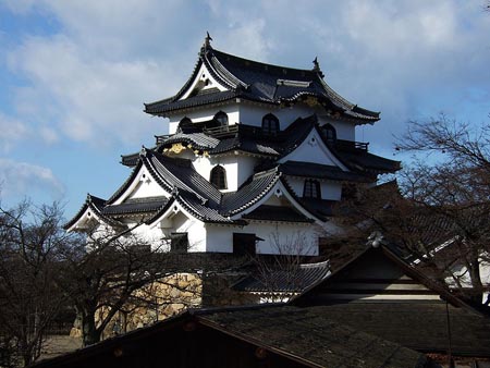 高岛市