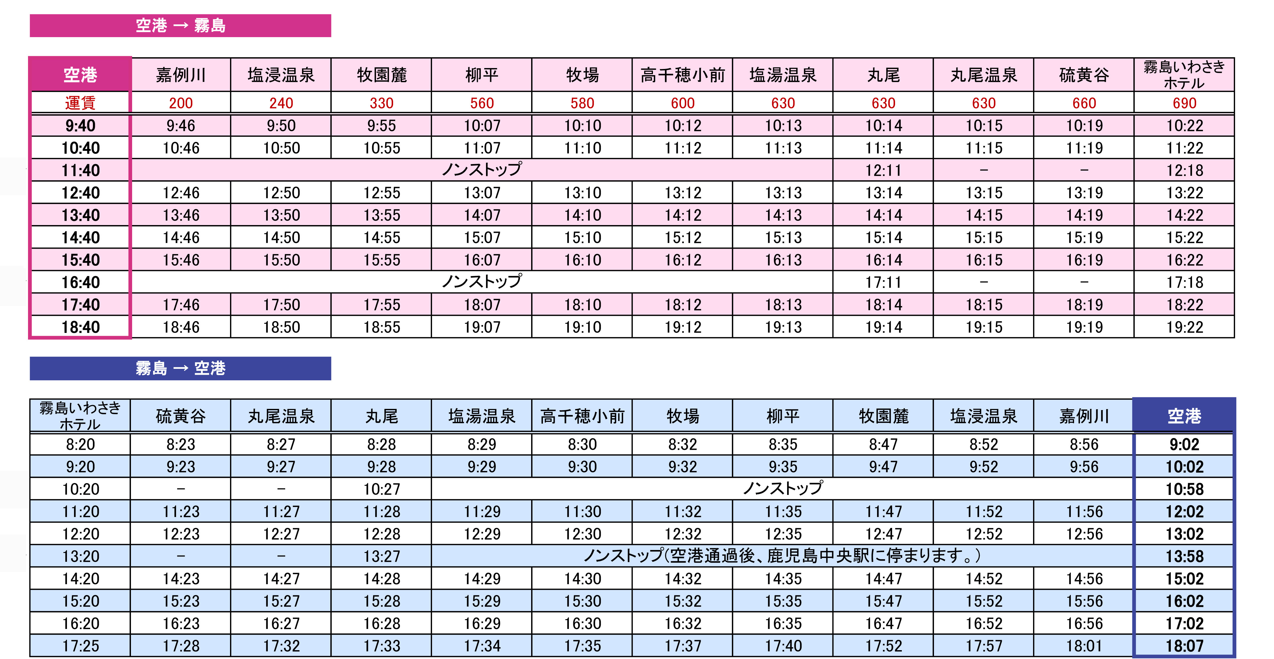 鹿儿岛机场与雾岛市的巴士交通信息