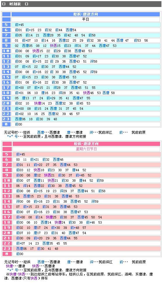 福冈机场的地铁交通信息