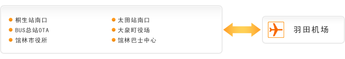 桐生•太田•大泉•馆林与羽田机场的巴士信息