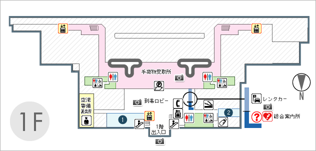 神户机场的航站楼及服务设施