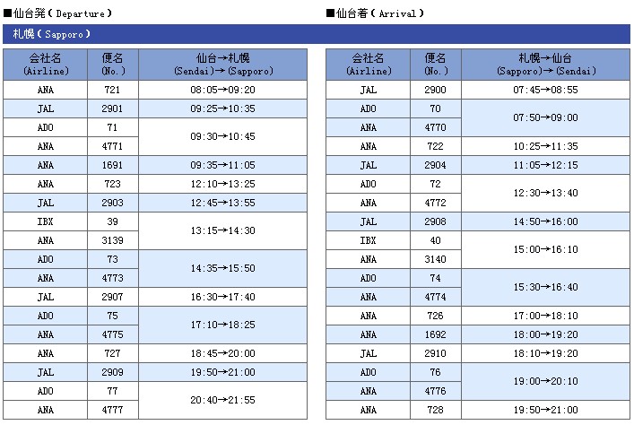 仙台机场的航班时刻表