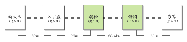 日本国内——静冈县交通指南