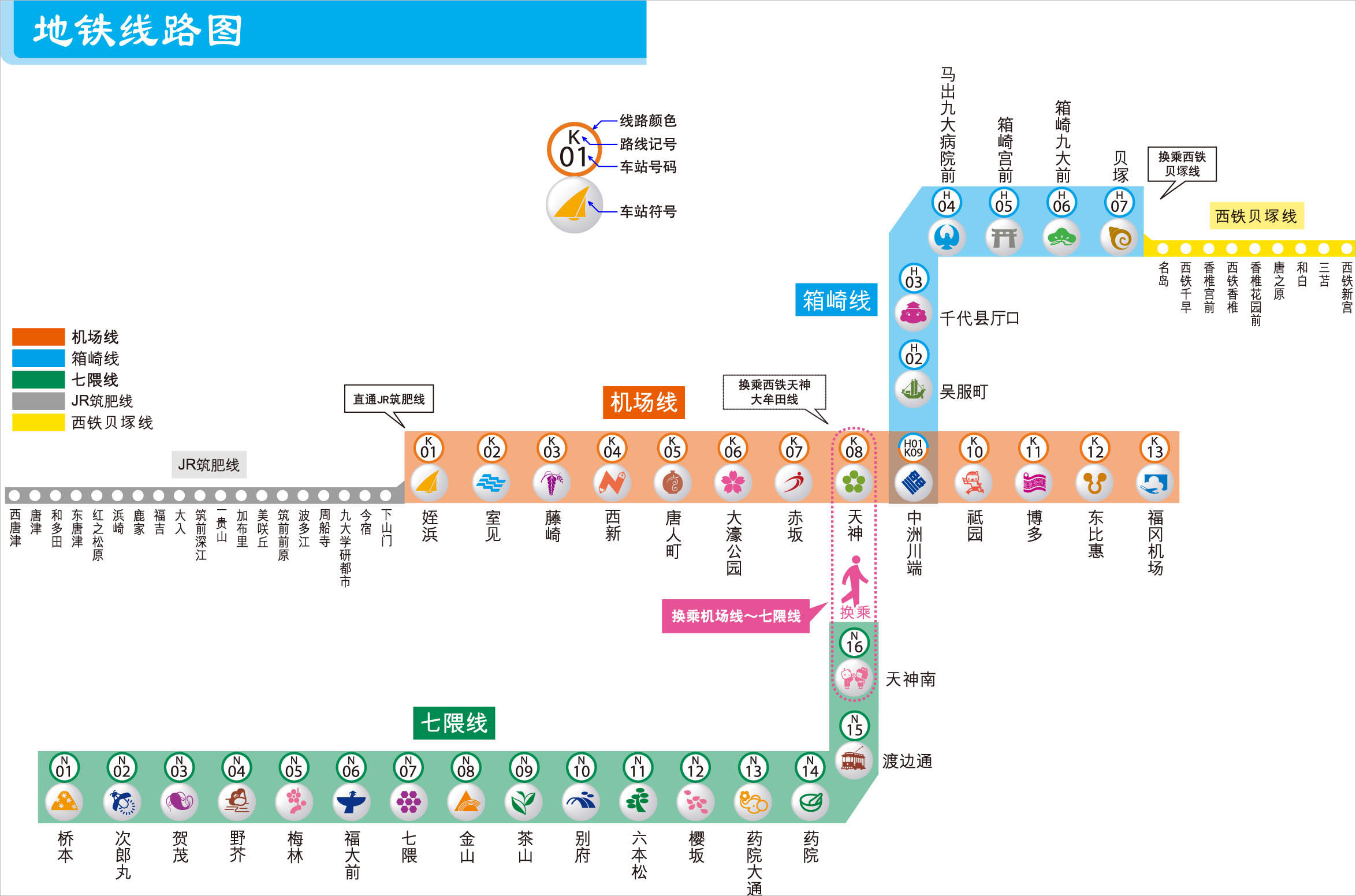 福冈市地铁