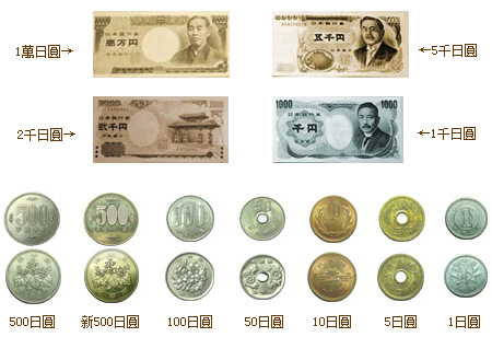 轻松日本游 行前须知准备