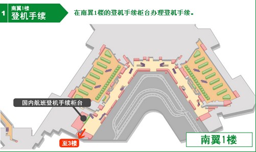 成田机场