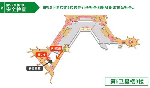 成田机场