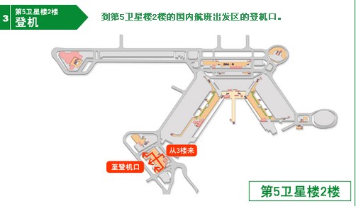 成田机场