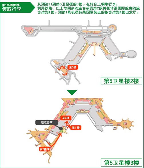 成田机场