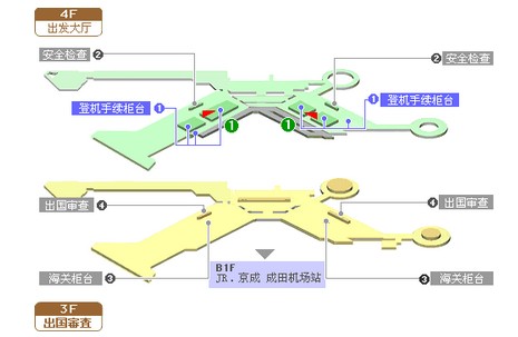 成田机场