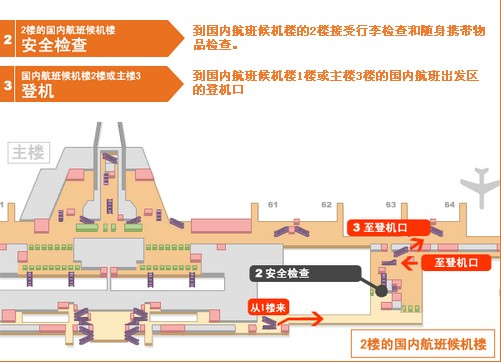成田机场