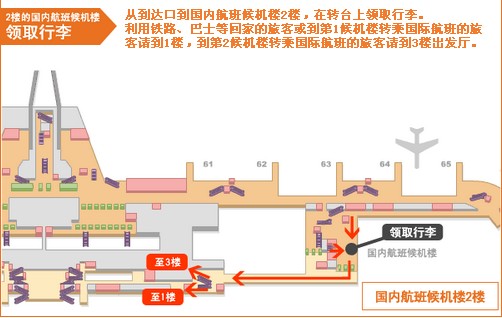 成田机场