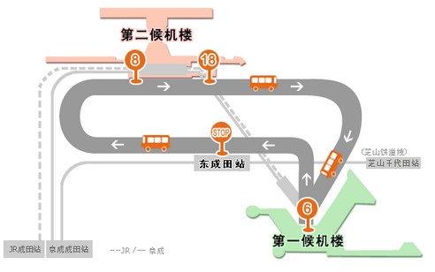 成田国际空港