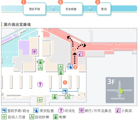 中部国际机场